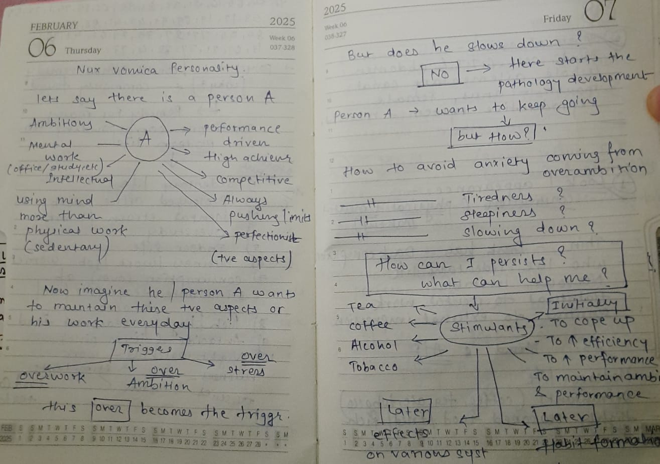 Organon Library image